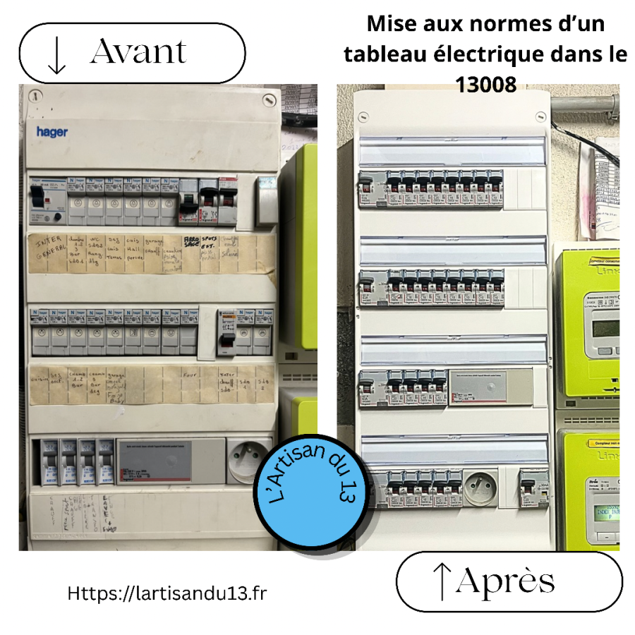 electricien-marseille-13008-tableau-legrand